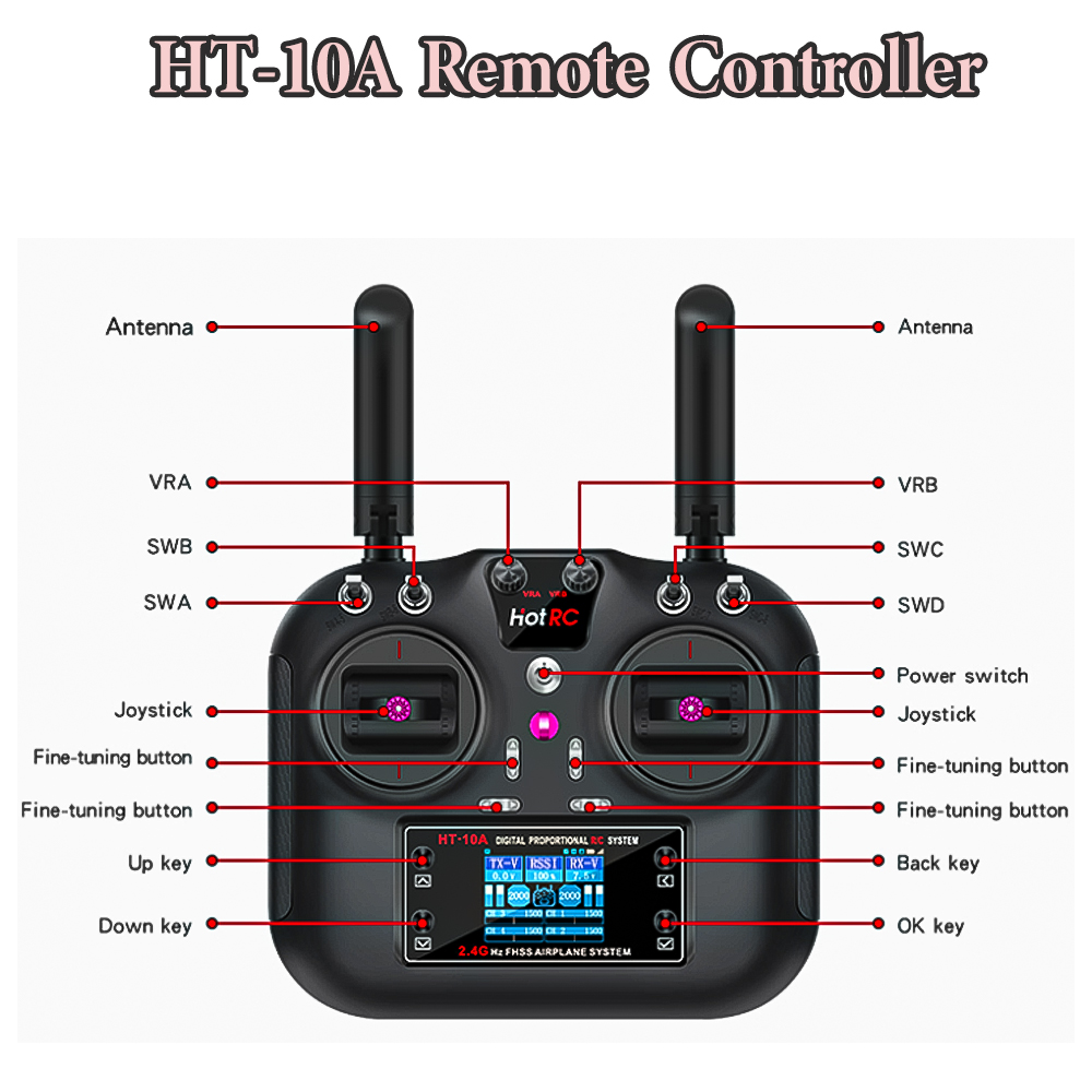 Пульт дистанционного управлени – обзор и цена Drone Battery Connector