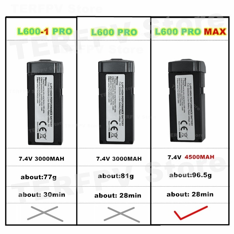 7,4 В 4500 мАч LI-PO аккумулят – обзор и цена Drone Battery Li-Ion