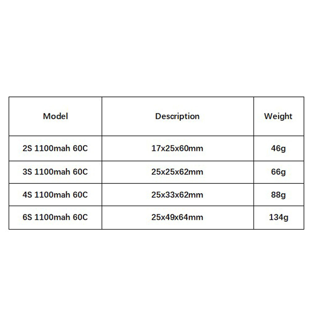 GNB 1100 мАч 2S 3S 4S 6S 60C/1 – обзор и цена Drone Battery Connector
