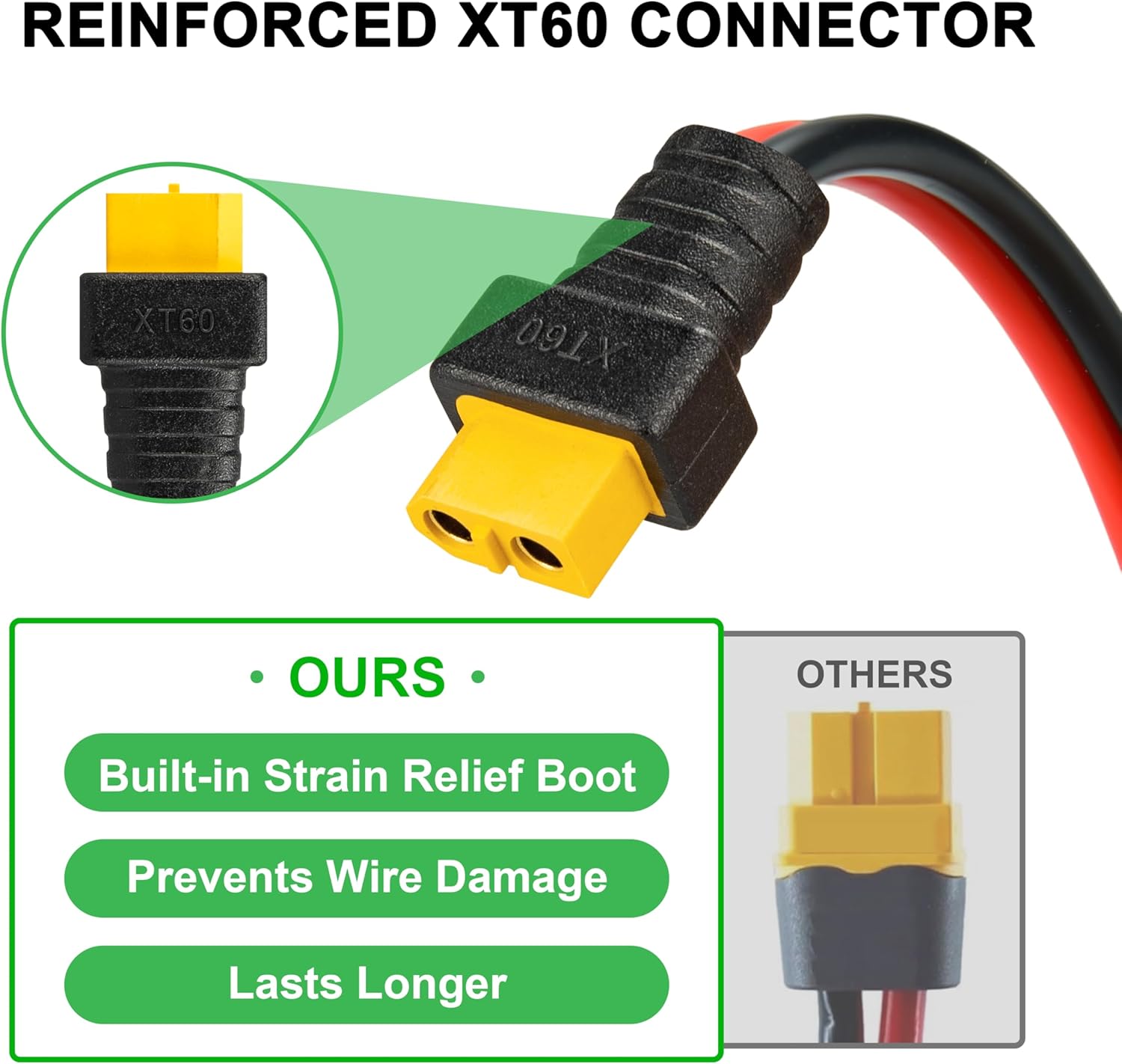 Кабель JMUYTOP 3FT 12AWG XT60  – обзор и цена Drone Battery Connector